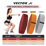 Vector X Fabric Resistance Band -Loop Band for Exercise Hip Band for Hip, Legs, Stretching, Toning Workout. Mini Loop Booty Bands for Glutes, Squats Exercise Usable in-Home & Gym