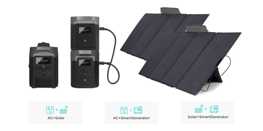 ECOFLOW Delta Max Smart Extra Battery