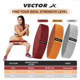 Vector X Fabric Resistance Band -Loop Band for Exercise Hip Band for Hip, Legs, Stretching, Toning Workout. Mini Loop Booty Bands for Glutes, Squats Exercise Usable in-Home & Gym