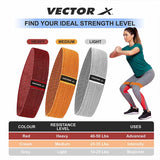Vector X Fabric Resistance Band -Loop Band for Exercise Hip Band for Hip, Legs, Stretching, Toning Workout. Mini Loop Booty Bands for Glutes, Squats Exercise Usable in-Home & Gym