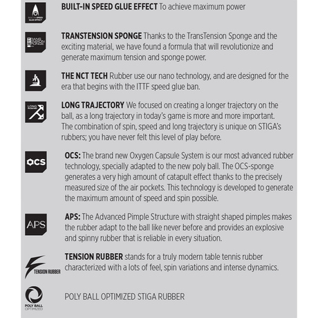 Cosco MANTRA CONTROL