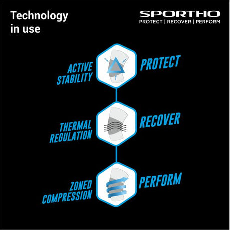 Nivia Orthopedic Performance Tennis Elbow Support
