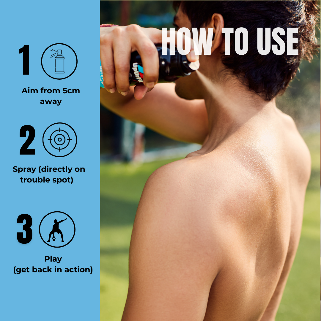 Cryo Cooling Spray