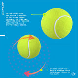 Dunlop Fort All Court Tennis Ball