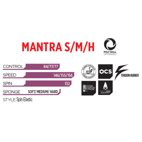 Cosco MANTRA CONTROL