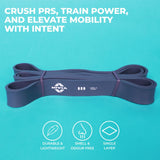 Nivia Training Power-stretch Long Loop Band Level 3