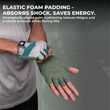 Nivia Copperhead 2.0 Fitness Gloves
