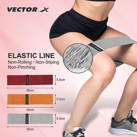 Vector X Fabric Resistance Band -Loop Band for Exercise Hip Band for Hip, Legs, Stretching, Toning Workout. Mini Loop Booty Bands for Glutes, Squats Exercise Usable in-Home & Gym