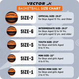 Vector X Target 8 Panel Rubberized Moulded Basketball, Indoor & Outdoor, Training, Soft Practice Basket Ball|Ideal for Kids & Adults |Suitable for All Surfaces