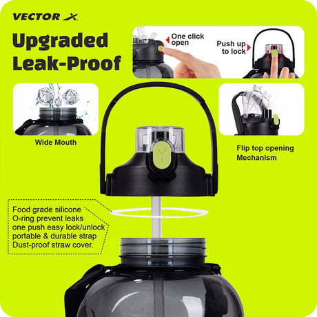 Vector X 1 Day 1 Bottle Gallon Plastic Large 3 Ltr Water Jug- with Time Marker|Non Slip Handle|Strong and Adjustable Strap|Durable Carry Handle| Reusable Gym Sports Outdoor|BPA-Free, Unbreakable, Freezer Safe (Black)
