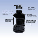 Giga  Bottle