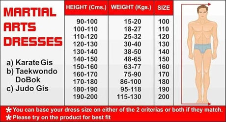 USI Universal Fighter Karate Dress ‰ÛÒ 417KCD