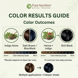Natural Organic Indigo Powder – Chemical-Free Hair Coloring for Black & Dark Shades