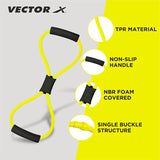 Vector X Resistance Bands, Figure 8 Exercise Bands Thermoplastic Elastomer Rubber (TPER) Material for Stretching Arms, Chest Expander, Yoga Gym Fitness Pulling Rope|Toning Tube|Gym Exercise for  Equipment for Home Workout|Ideal for Men & Women