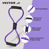 Vector X Resistance Bands, Figure 8 Exercise Bands Thermoplastic Elastomer Rubber (TPER) Material for Stretching Arms, Chest Expander, Yoga Gym Fitness Pulling Rope|Toning Tube|Gym Exercise for  Equipment for Home Workout|Ideal for Men & Women