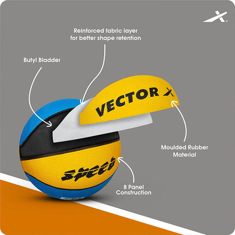 Vector X 8 Panel Speed Rubber Moulded Indoor/Outdoor Basketball with Butyl Bladder (Suitable for Practice/Match/Training) + Free Air Needle
