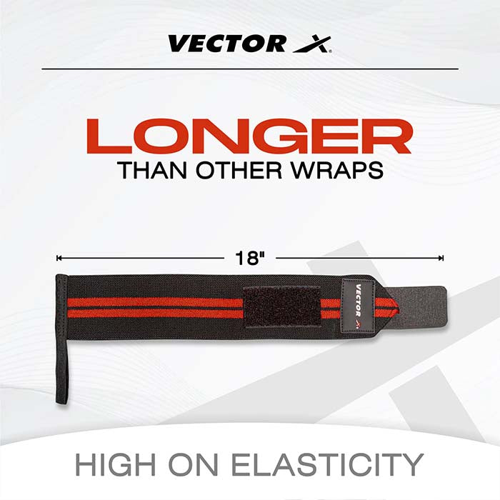 Vector X WW-10 Wrist Supporter for Gym Wrist Band for Men Gym & Women with Thumb Loop Straps -Men Hand Grip & Wrist Support Sports Straps for Gym, Weightlifting