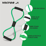 Vector X Resistance Bands, Figure 8 Exercise Bands Thermoplastic Elastomer Rubber (TPER) Material for Stretching Arms, Chest Expander, Yoga Gym Fitness Pulling Rope|Toning Tube|Gym Exercise for  Equipment for Home Workout|Ideal for Men & Women