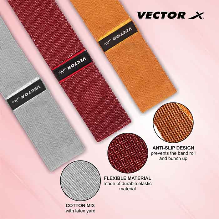 Vector X Fabric Resistance Band -Loop Band for Exercise Hip Band for Hip, Legs, Stretching, Toning Workout. Mini Loop Booty Bands for Glutes, Squats Exercise Usable in-Home & Gym