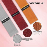 Vector X Fabric Resistance Band -Loop Band for Exercise Hip Band for Hip, Legs, Stretching, Toning Workout. Mini Loop Booty Bands for Glutes, Squats Exercise Usable in-Home & Gym