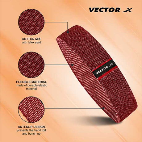 Vector X Fabric Resistance Band -Loop Band for Exercise Hip Band for Hip, Legs, Stretching, Toning Workout. Mini Loop Booty Bands for Glutes, Squats Exercise Usable in-Home & Gym