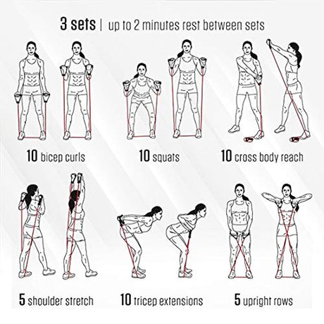 PRIME FITNESS TUBE