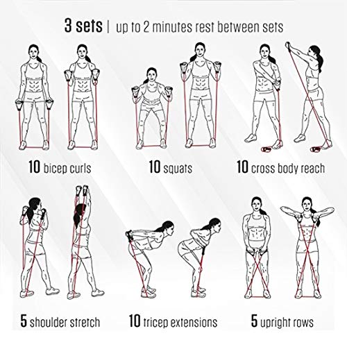 ELITE FITNESS TUBE