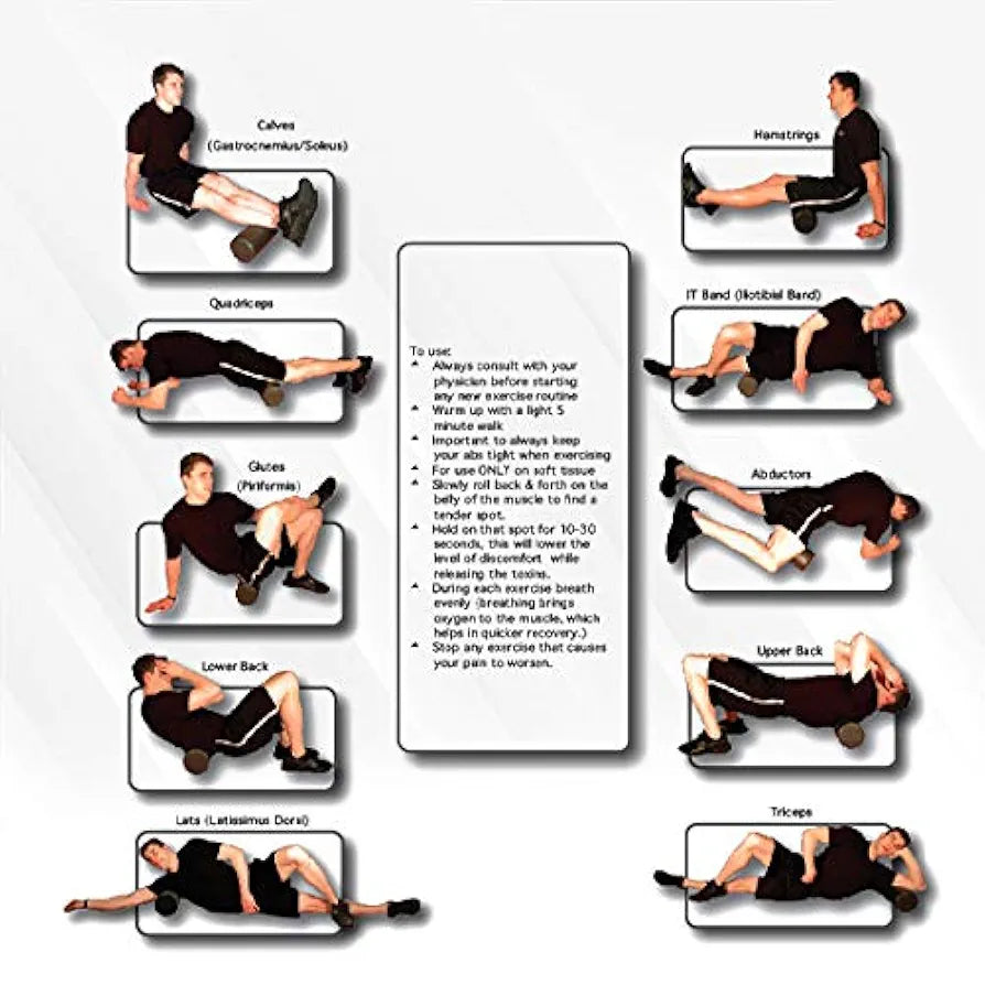 Cougar PVC Foam Roller for Exercise, Fitness, Back Pain, Deep Tissue Massage, and Physiotherapy