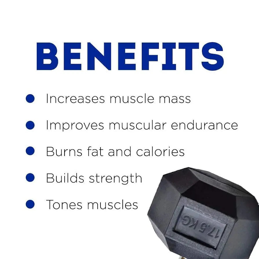 Cougar 2.5 Kg Hexa Fixed Dumbbells, Rubber Coated Hex Dumbbell Set, 1 set of Men's Dumbbell Set For Home Gym Exercise & Fitness- Black
