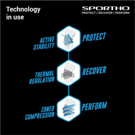 Nivia Orthopedic Elbow Support