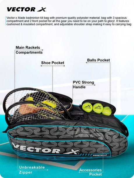 Vector X Donatello Water Resistant 4 Compartment Badminton Bag with Padded Shoulder Strap