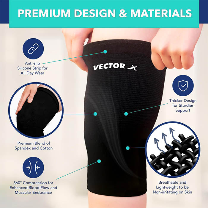 VECTOR X Proton Elastic Compression Knee Cap Knee Support/Brace Guard for Leg Pain Relief, Sports, Gym, Exercise, Running Jogging  for Men & Women Knee Support for Fitness, Powerlifting, Deadlift, squats Workout