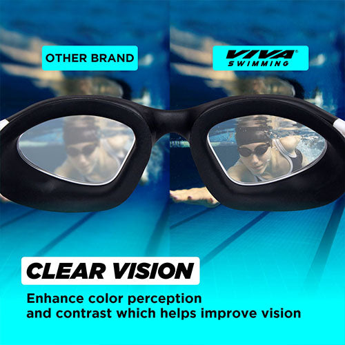 Viva Swimming Atlanta Swimming Goggles| Anti-Fog, UV Protection|One Piece Silicon|For professional Swimmer|Fully Adjustable Strap|Branded Case Packing