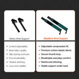 Wrist Support Wraps