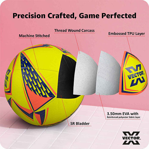 Vector X THRILL 16 Panel EMBOSSED TPU + SR Bladder Machine Stitched Ball|Ideal For Ground, Grass, & Artificial Turf Surface|Match|Training|Practice Soccer Football For Men, Adult, Boys above 15+ Age Size 5 