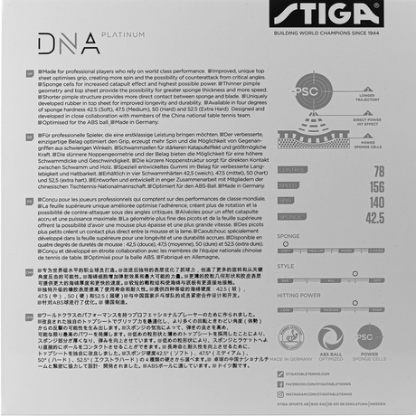 Cosco DNA PLATINUM-S