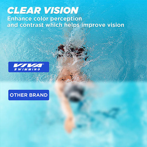 Viva Swimming USA Country Color 3D Ergonomic Design|UV Protection, Anti Fog, Leak-Proof Goggle with Adjustable Straps & Nose Clip|Professional Swimming Goggles for Kids, Men & Women with Protection Case Kit