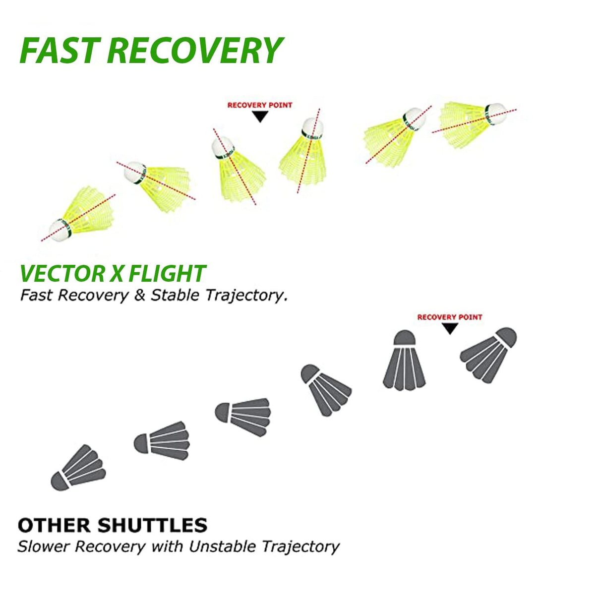 VECTOR X FLIGHT Nylon Shuttle - Green