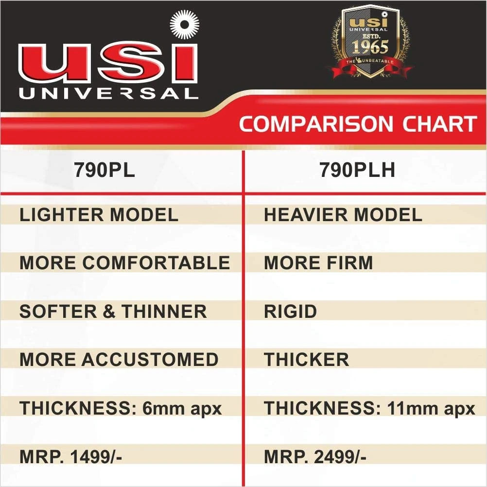 Power Lifting Belt Heavy ‰ÛÒ 790PLH