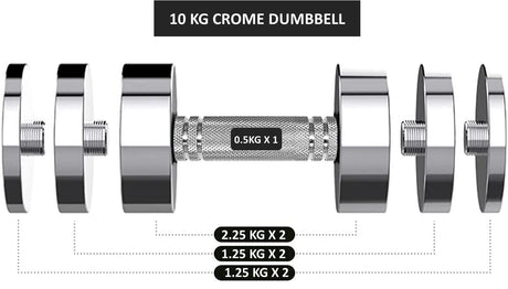 KAKSS Steel Dumbbells Ultracompact Adjustable 2.5kg 5kg 7.5kg 10kg 15kg 25kg Chrome Dumbbell With Ho | Kakss Exporters (Kakss