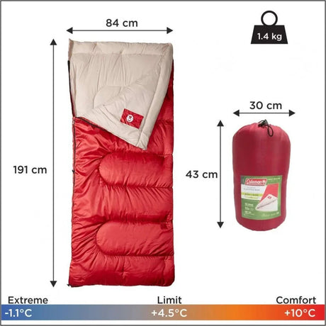 COLEMAN Palmetto Sleeping Bag