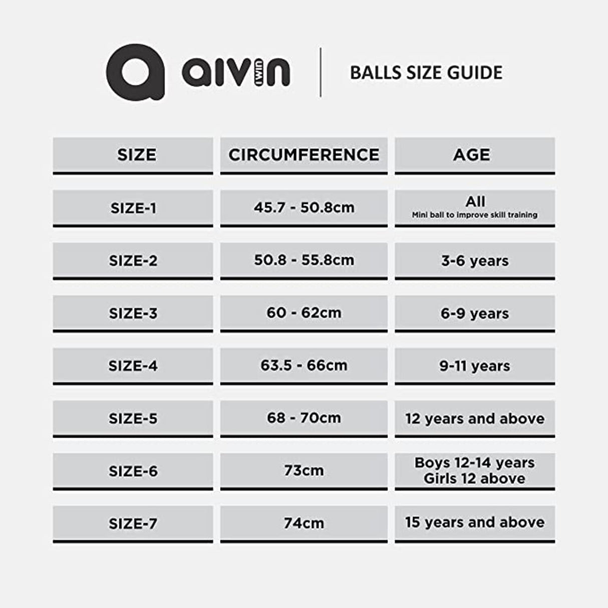Aivin Ocean Champion League Rubber Molded Football Game, for Training, Match, Sports, Playing, Outdoor Ball, Durable & Water Resistance Football for Practice, 32 Panel, Size-5 (Sky Blue)
