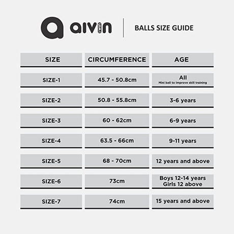 Aivin Ocean Champion League Rubber Molded Football Game, for Training, Match, Sports, Playing, Outdoor Ball, Durable & Water Resistance Football for Practice, 32 Panel, Size-5 (Sky Blue)