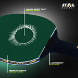 STAG GLOBAL (New Launch) Series 3 Table Tennis Racket | Lightweight |FUNPLAY & Beginners | Multi-Color