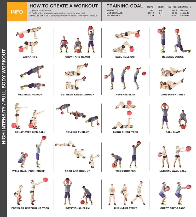 COUGAR Rubber Slam Ball/Dead Bounce Ball Strength Training Fitness Workout Slam Ball for Men/Women  