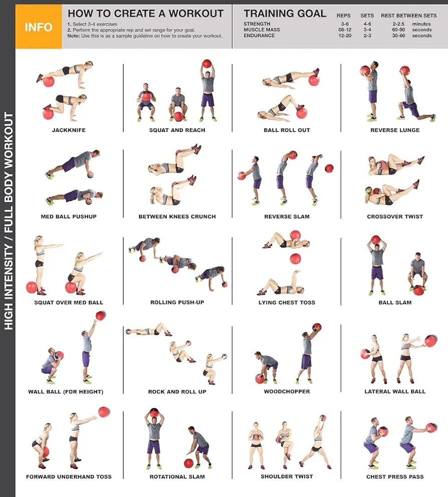 COUGAR Rubber Slam Ball/Dead Bounce Ball Strength Training Fitness Workout Slam Ball for Men/Women  