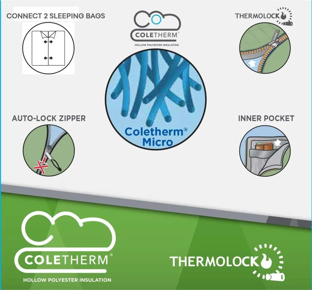 COLEMAN Palmetto Sleeping Bag