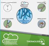 COLEMAN Palmetto Sleeping Bag