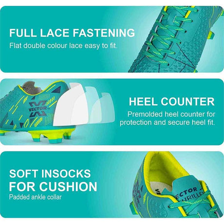 Vector X Thriller 3D Fully Embossed Textured Upper|Football Shoe/Studs| Double Colored TPU Sole| Soft Insocks Cushion|Light Weight soccer shoes For Men