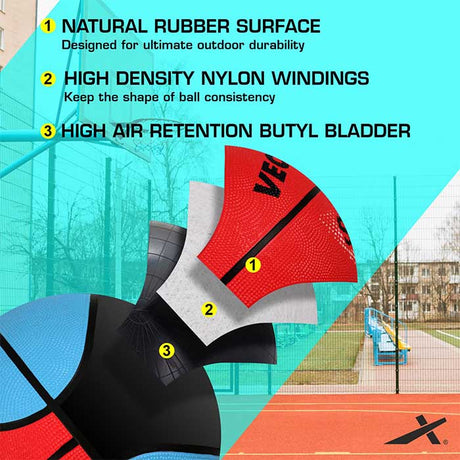 Vector X 8 Panel Speed Rubber Moulded Indoor/Outdoor Basketball with Butyl Bladder (Suitable for Practice/Match/Training) + Free Air Needle